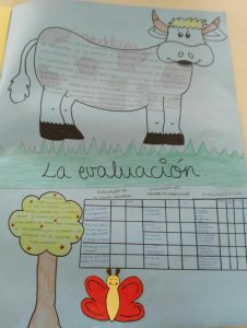 Recursos y evaluación