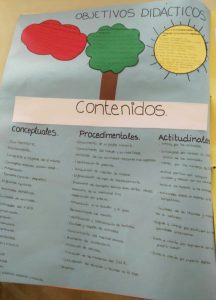 Objetivos y contenidos